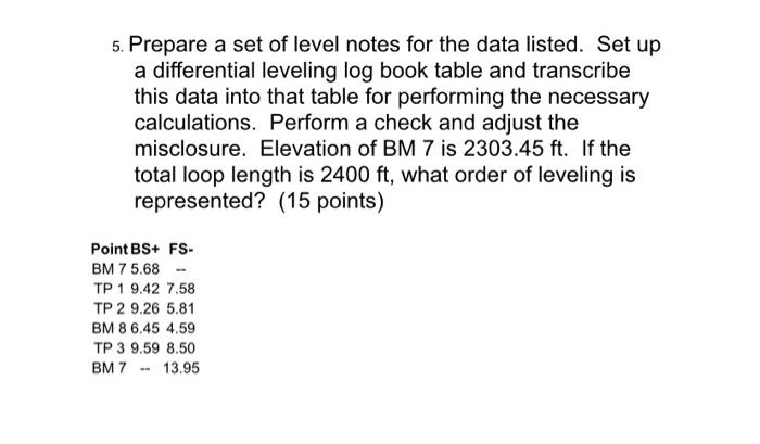 Solved 5. Prepare a set of level notes for the data listed. | Chegg.com