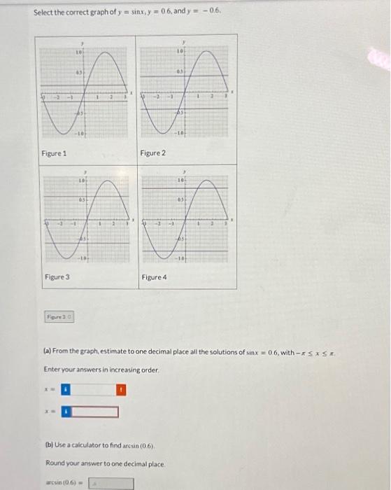 Solved Select The Correct Graph Of Ysinxy06 And Y−06 7625