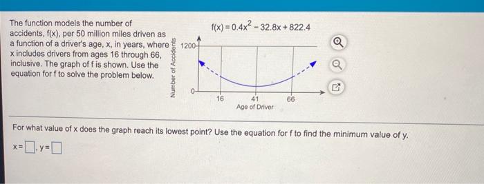 Solved Evaluate the function at the given value of the | Chegg.com