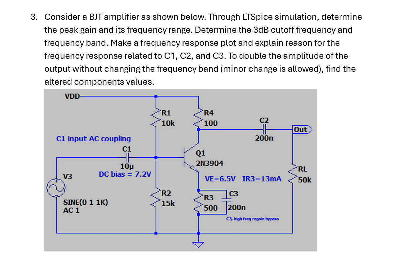 Solved Consider a BJT amplifier as shown below. Through | Chegg.com
