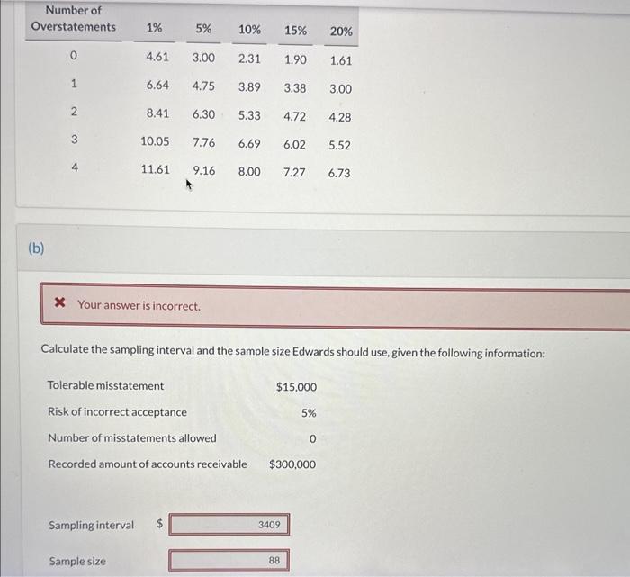 Solved Calculate The Sampling Interval And The Sample Size | Chegg.com