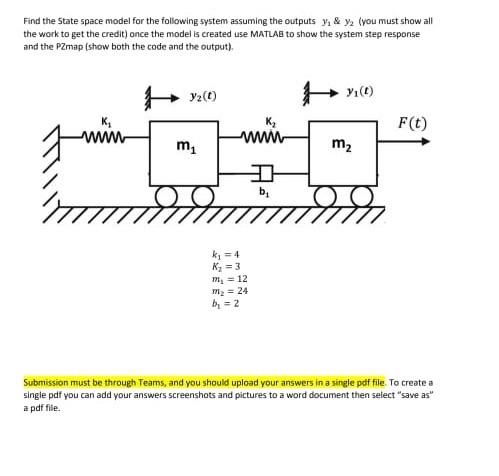 Solved Find the State space model for the following system | Chegg.com