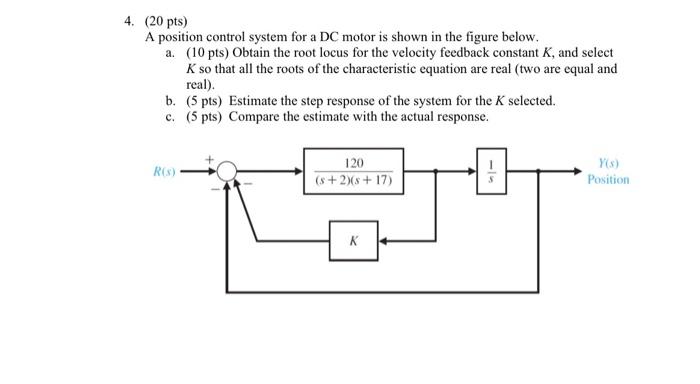 Solved 4. (20 pts) A position control system for a DC motor | Chegg.com