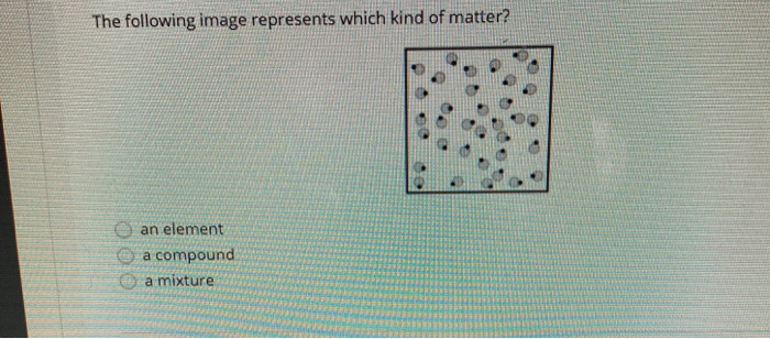 Solved The following image represents which kind of matter? | Chegg.com