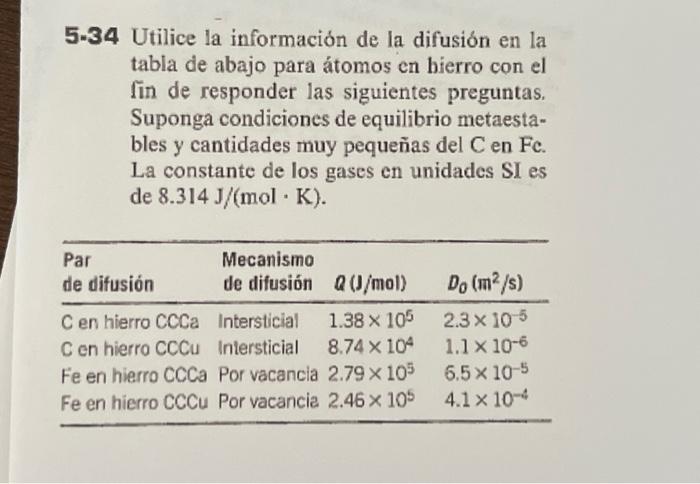 5-34 Utilice la información de la difusión en la tabla de abajo para átomos en bierro con el fin de responder las siguientes