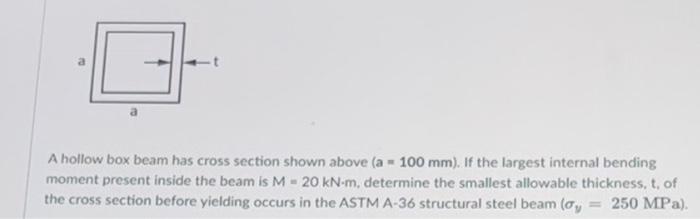Solved A hollow box beam has cross section shown above (a = | Chegg.com