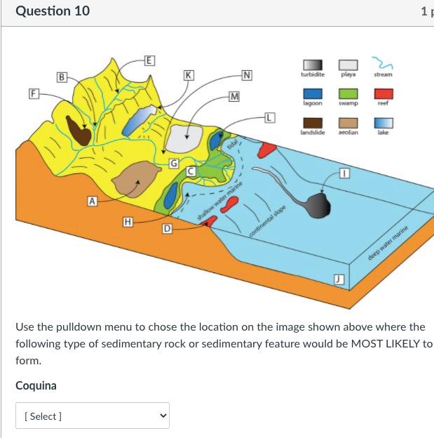 Solved Please give multiple possibilities if that is the | Chegg.com