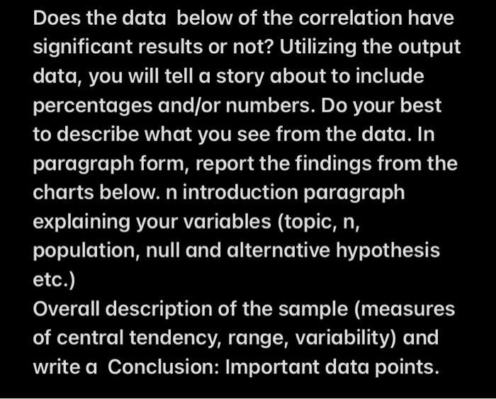 Solved N Descriptive Statistics Mean Std. Deviation How many | Chegg.com
