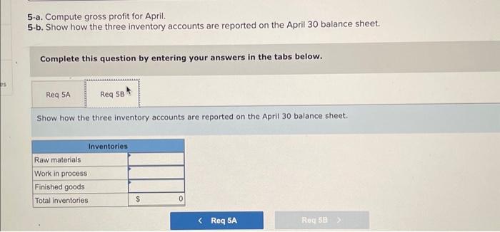 Solved 5-a. Compute Gross Profit For April. 5-b. Show How | Chegg.com