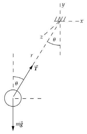 Solved: Chapter 10 Problem 74GP Solution | Physics For Scientists And ...