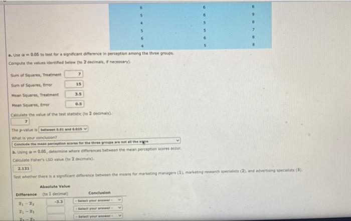 Solved 5 7 6 5 Use a 0.05 to test for a significant | Chegg.com