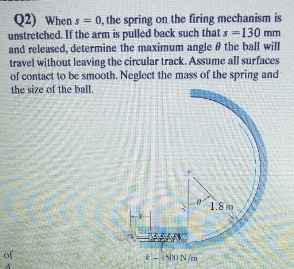 Solved (2) When s = 0, the spring on the firing mechanism is | Chegg.com