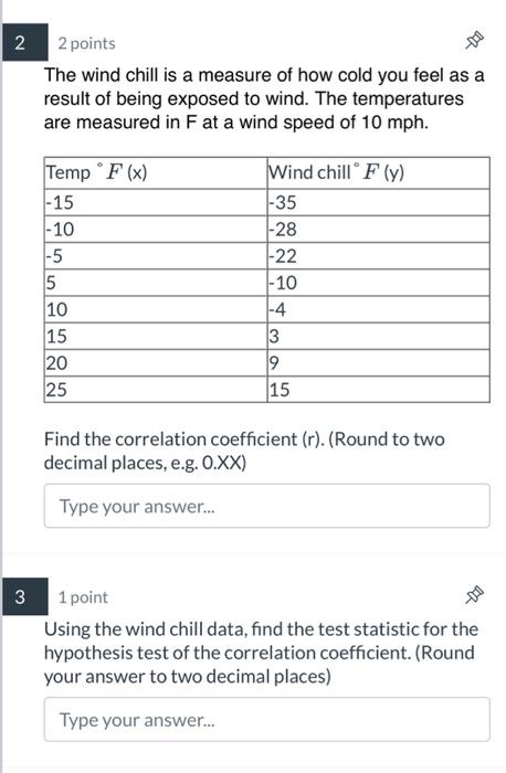 Solved 2 Points The Wind Chill Is A Measure Of How Cold You Chegg Com