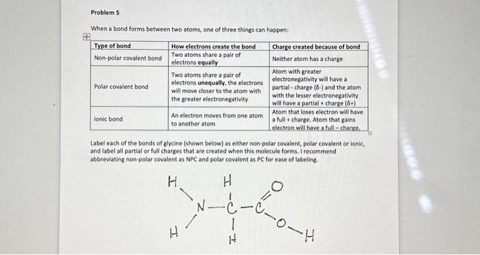 maximum number of electrons in valence shell of an atom is