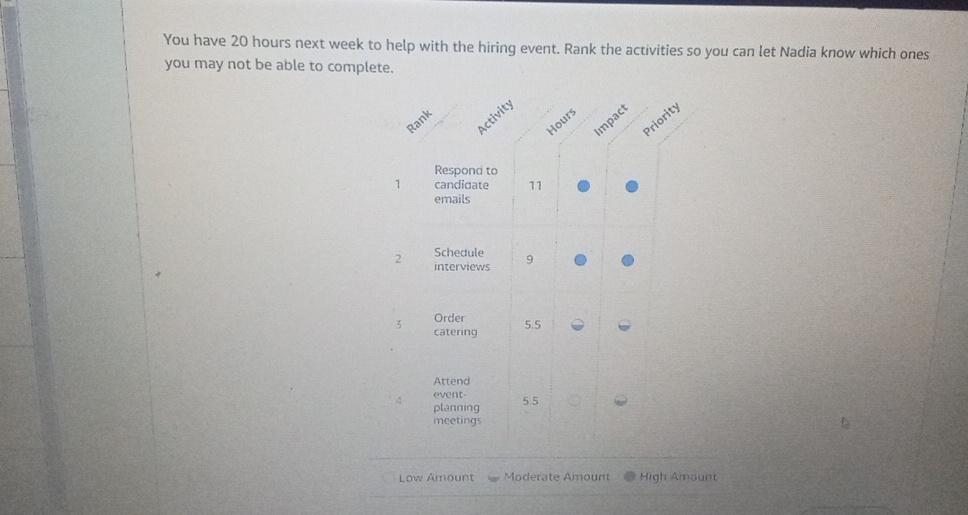 Solved You Have 20 ï Hours Next Week To Help With The Hiring Chegg Solved You Have 20 ï Hours Next Week To Help With The Hiring Chegg