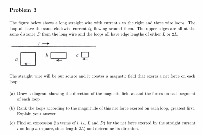 Solved Problem 3 The figure below shows a long straight wire | Chegg.com