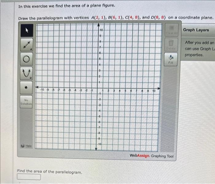 Solved In this exercise we find the area of a plane figure. | Chegg.com