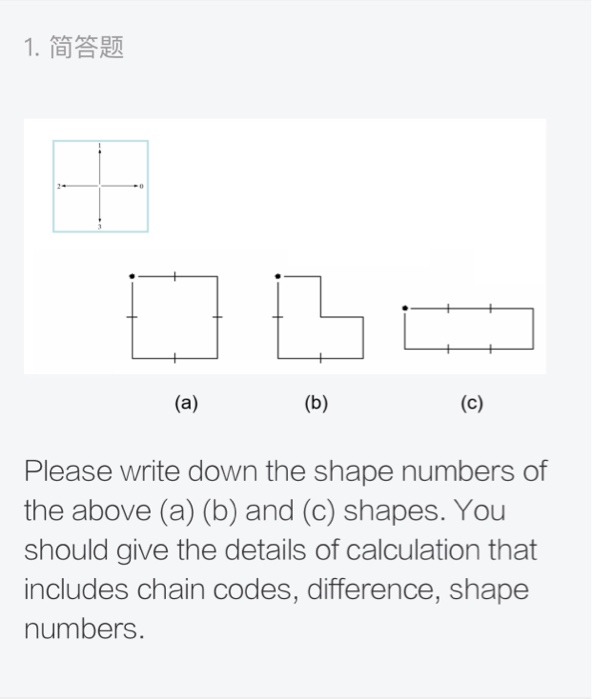 Solved 1. (a) (b) (c) Please write down the shape numbers of | Chegg.com