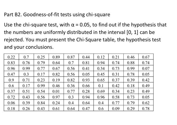 Solved Part B2. Goodness-of-fit Tests Using Chi-squareUse | Chegg.com