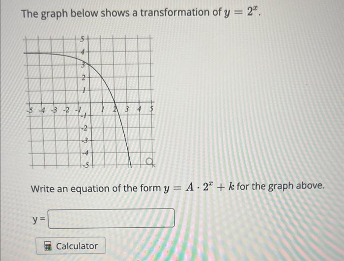 Solved Find an equation for the graph sketched below:An | Chegg.com