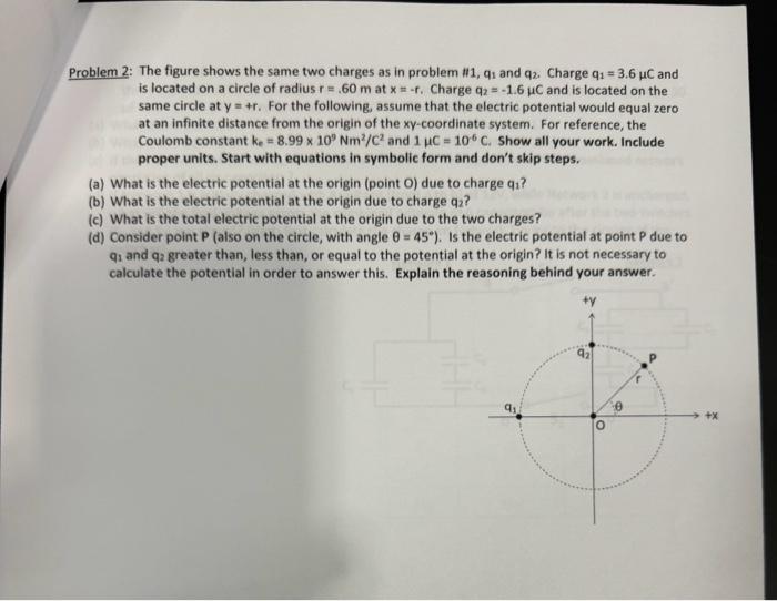 Solved Problem 2: The Figure Shows The Same Two Charges As | Chegg.com