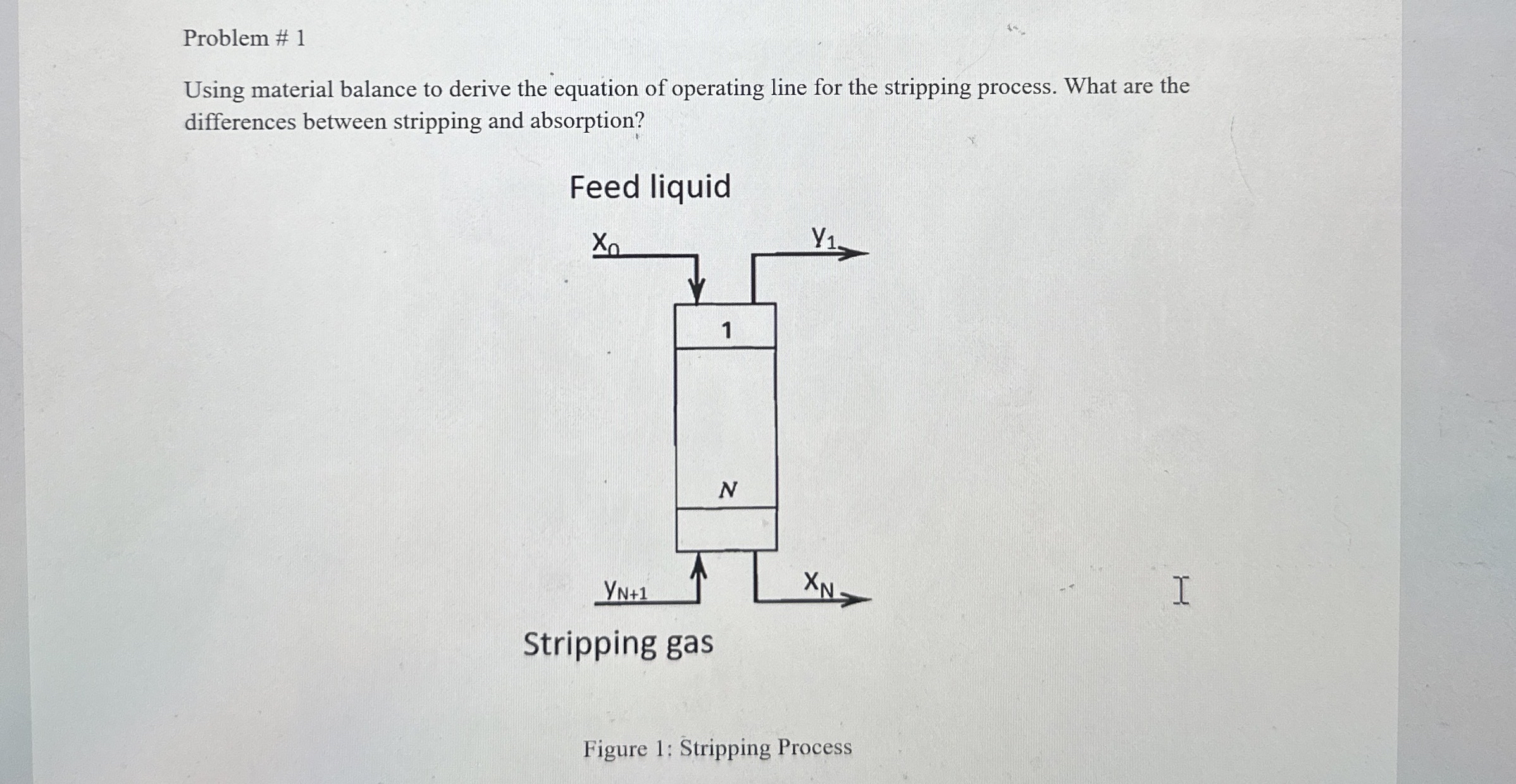 Solved Problem # 1Using material balance to derive the | Chegg.com