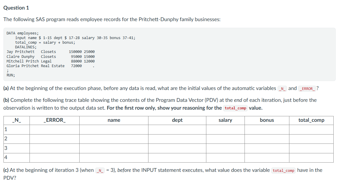 Solved The following SAS program reads employee records for | Chegg.com