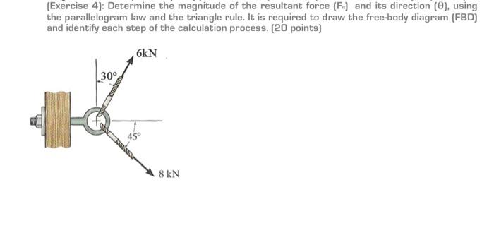 Solved (Exercise 4): Determine The Magnitude Of The | Chegg.com