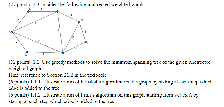 Solved (27 ﻿points) 1. ﻿Consider the following undirected | Chegg.com