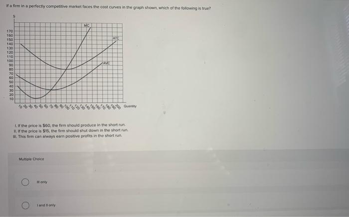 Solved e graph shown displays the cost curves for a firm in | Chegg.com
