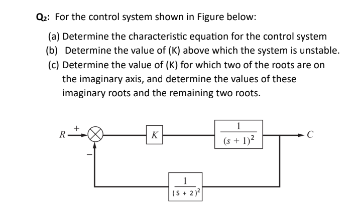 Q2 ﻿: For the control system shown in Figure | Chegg.com