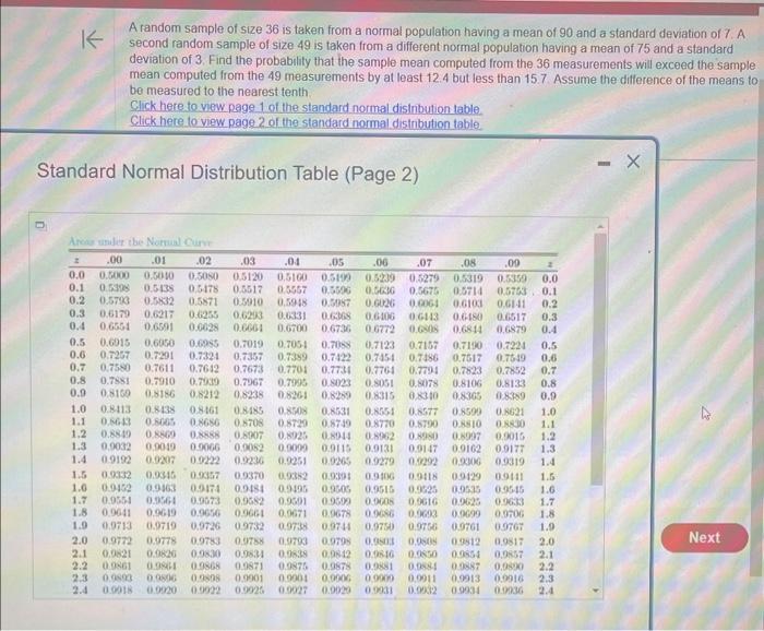 Solved A random sample of size 36 is taken from a normal | Chegg.com
