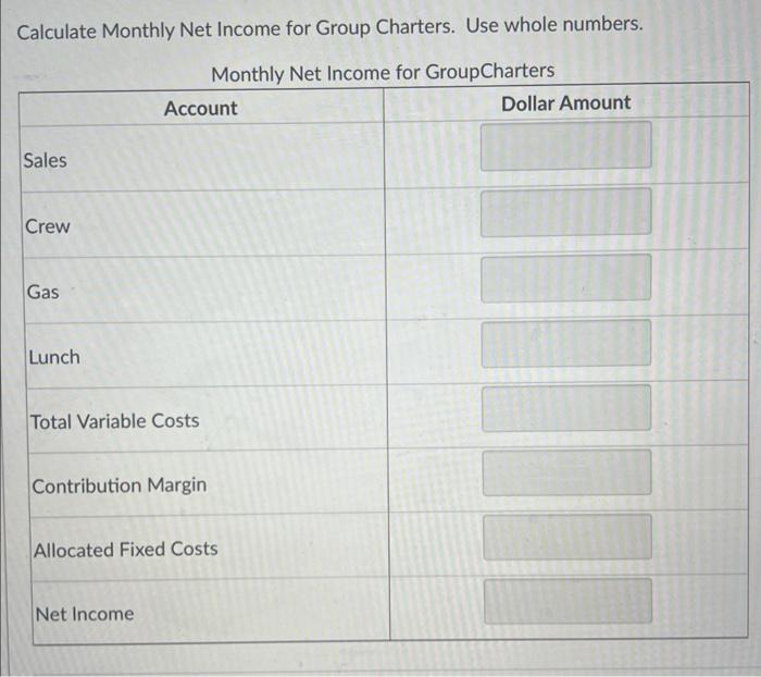Solved Assume each month has four weeks. Ignore all taxes. | Chegg.com