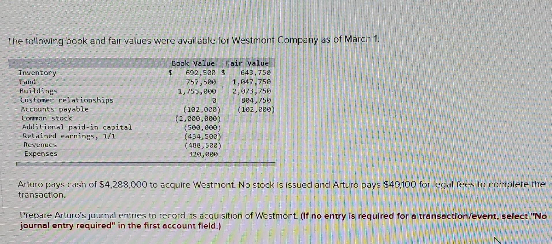 The following book and fair values were available for