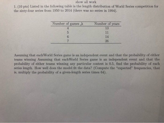 World Series Game 7s: What do the numbers show