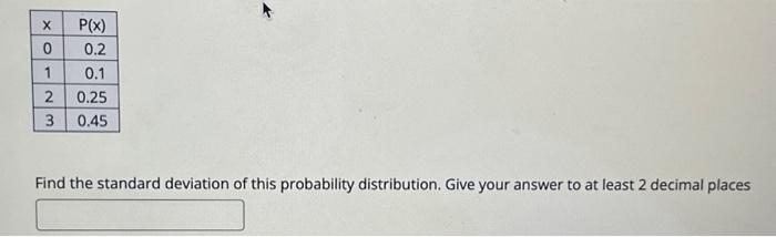 Solved Find the standard deviation of this probability | Chegg.com