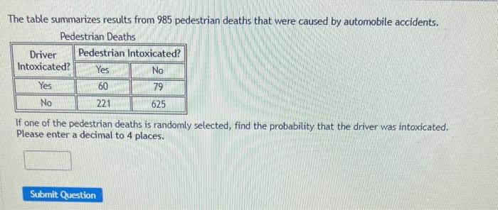 Solved A Cbs News Poll Involved A Nationwide Random Sample Chegg Com