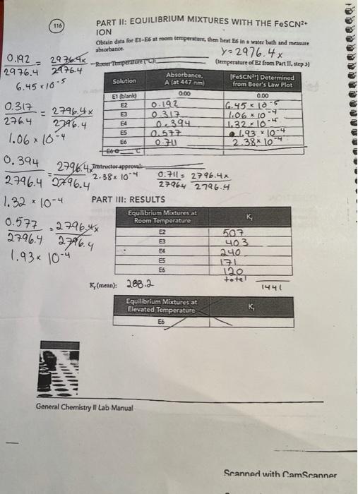 Spectrophotometric Determination of an Equilibrium
