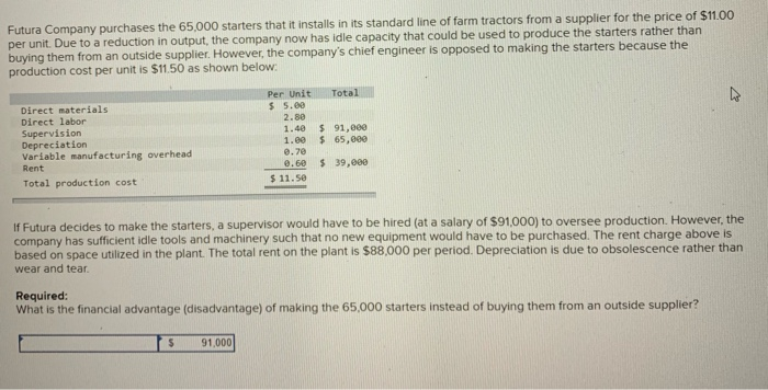 solved-futura-company-purchases-the-65-000-starters-that-it-chegg