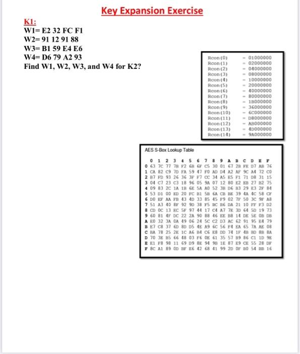 Key Expansion Exercise
\[
\begin{array}{l}
K \mathrm{~K} 1: \\
W 1=E 232 \mathrm{FC} \mathrm{F} 1 \\
\mathrm{~W} 2=91129188 \