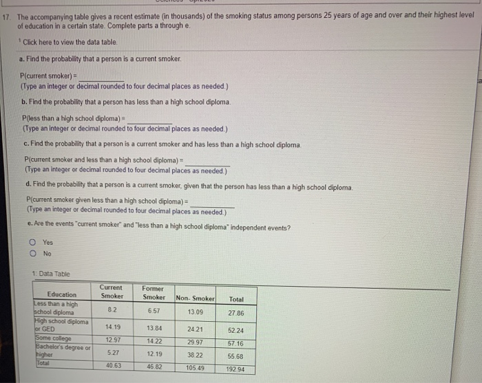 Solved 17. The accompanying table gives a recent estimate | Chegg.com