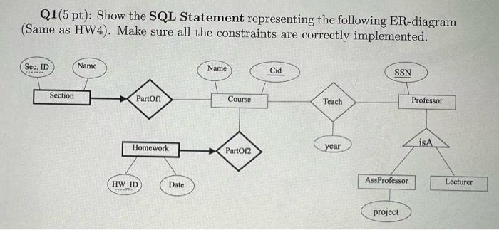 Q1(5 pt): Show the SQL Statement representing the | Chegg.com