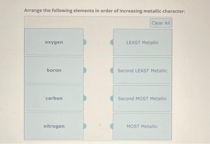 Solved Arrange the following elements in order of increasing | Chegg.com