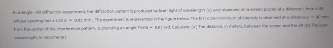 Solved In a single - ﻿slit diffraction experiment, the | Chegg.com