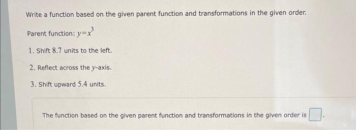Solved Write a function based on the given parent function | Chegg.com