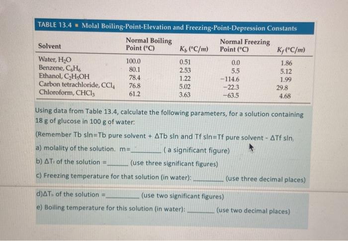 Solved TABLE 13.4 - Molal Boiling-Point-Elevation and | Chegg.com