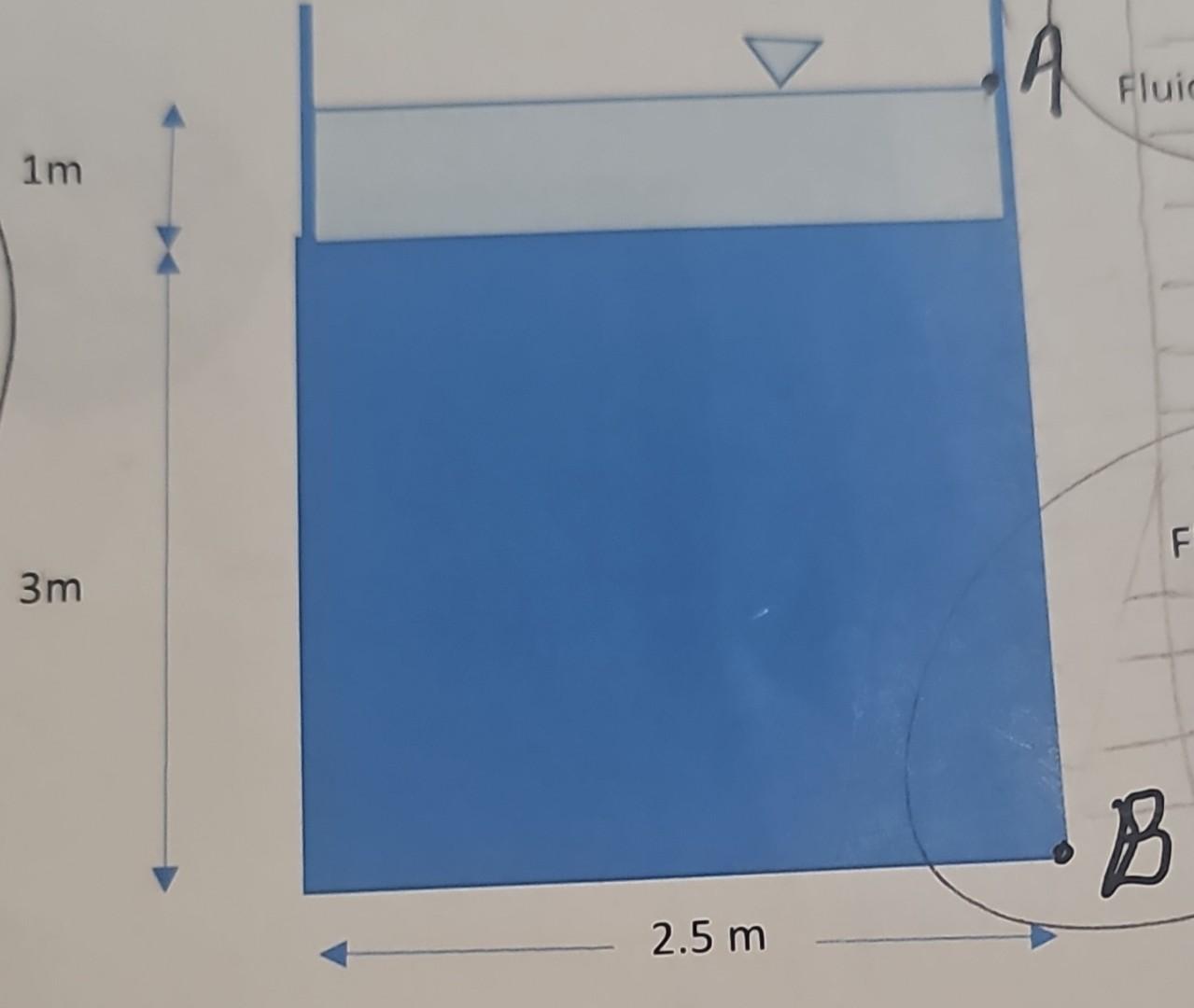 Solved is is a rectangular tank. The width out of the paper