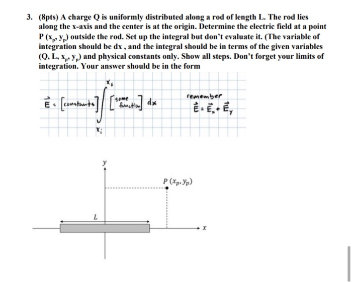 Solved 3. (8pts) A charge Q is uniformly distributed along a | Chegg.com