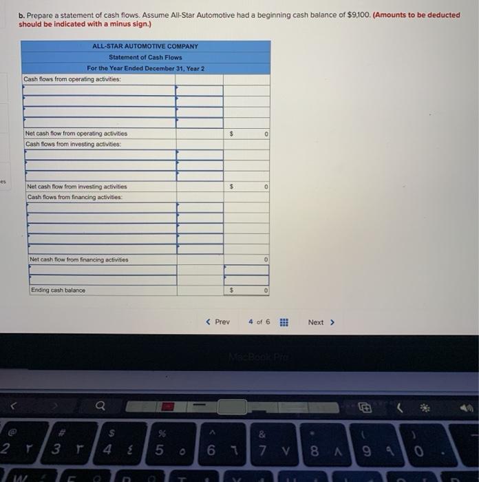 Solved AllStar Automotive Company experienced the following