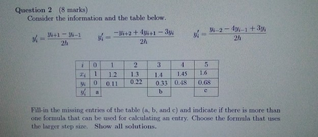 Solved Question 2 (8 marks) Consider the information and the | Chegg.com